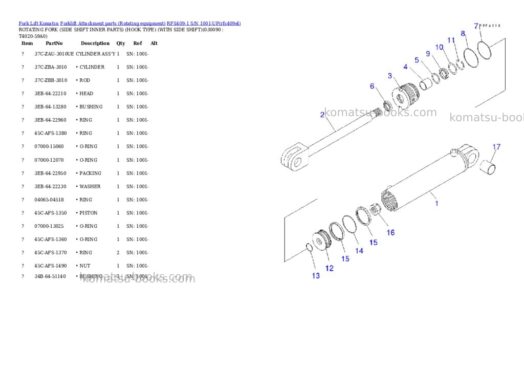 Komatsu rfs409-1 s/n 1001-up Parts catalog cover Page 8 Komatsu rfs409-1 s/n 1001-up Parts catalog cover Page 8