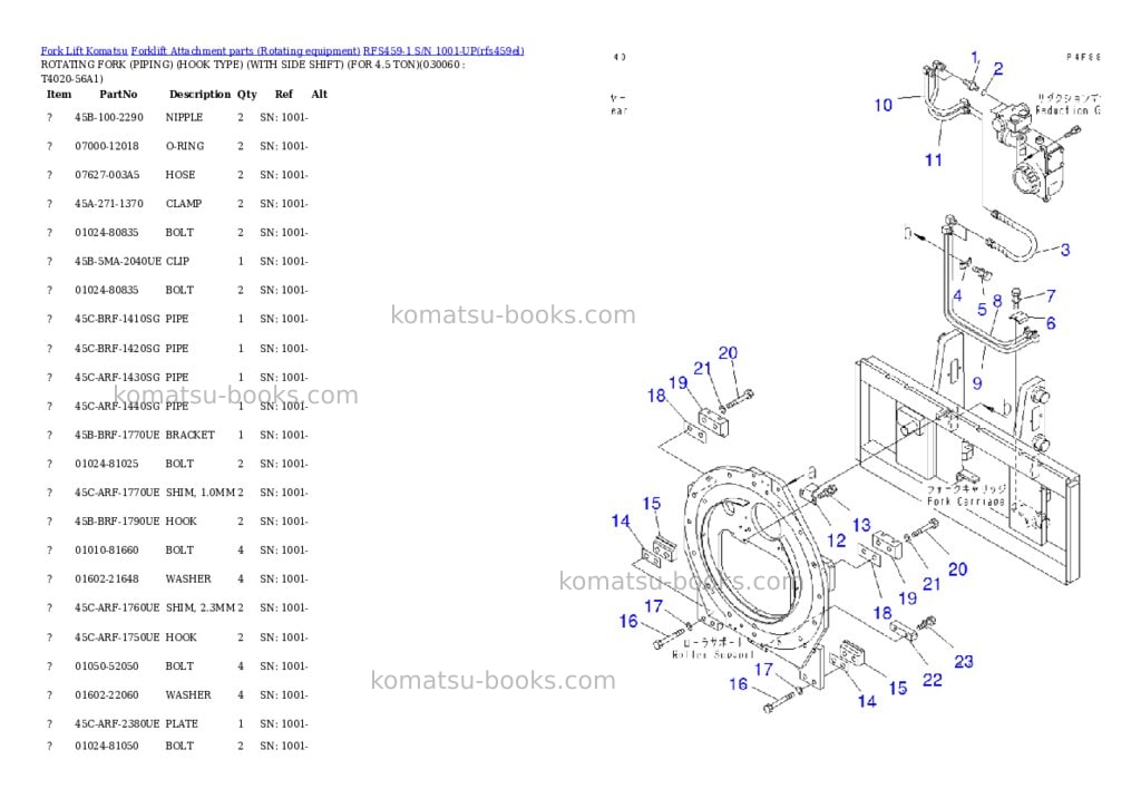 Komatsu rfs459-1 s/n 1001-up Parts catalog cover Page 5 Komatsu rfs459-1 s/n 1001-up Parts catalog cover Page 5