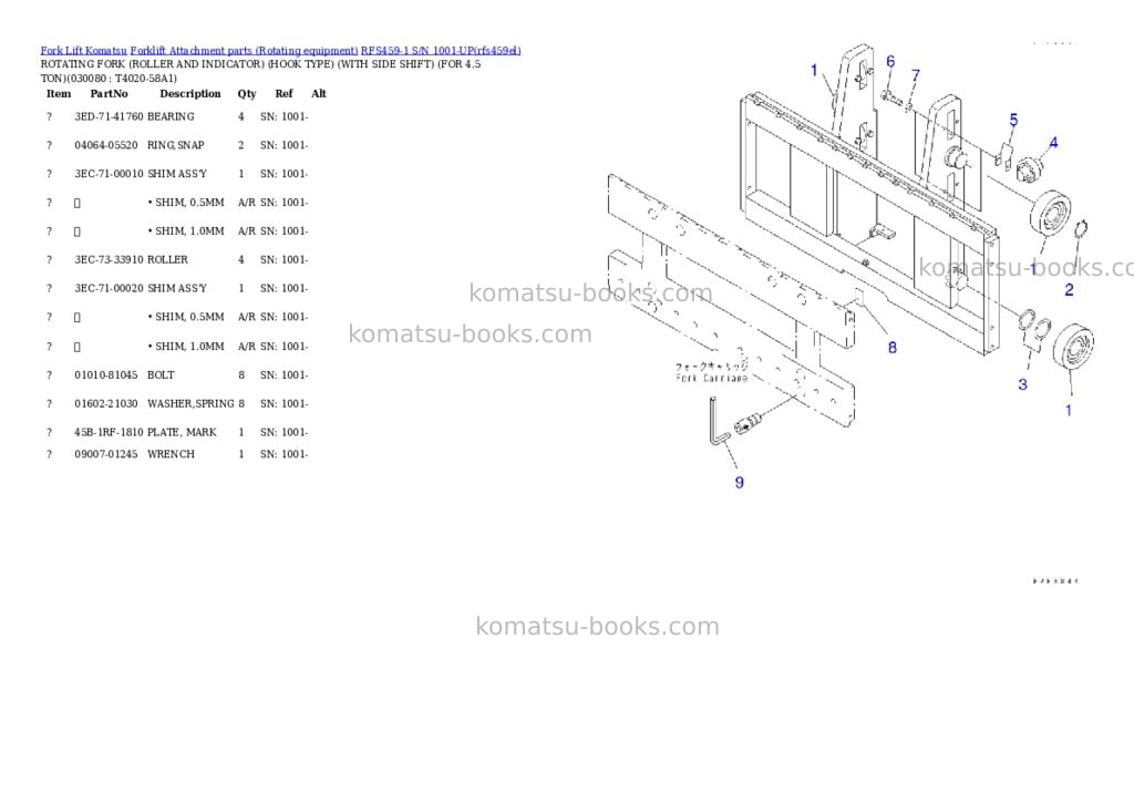 Komatsu rfs459-1 s/n 1001-up Parts catalog cover Page 7 Komatsu rfs459-1 s/n 1001-up Parts catalog cover Page 7