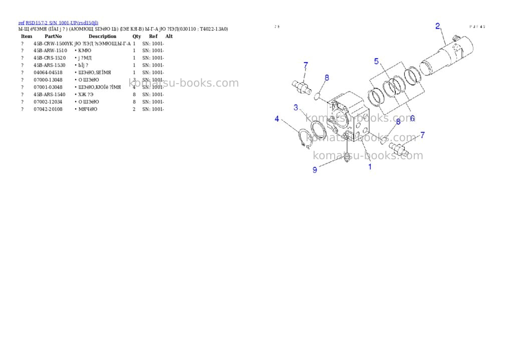 Komatsu rsd157-2 s/n 1001-up Parts catalog cover Page 10 Komatsu rsd157-2 s/n 1001-up Parts catalog cover Page 10