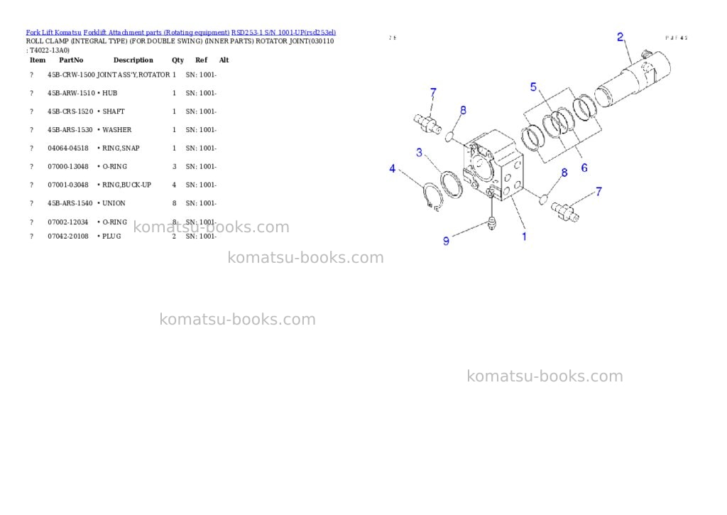 Komatsu rsd253-1 s/n 1001-up Parts catalog cover Page 10 Komatsu rsd253-1 s/n 1001-up Parts catalog cover Page 10