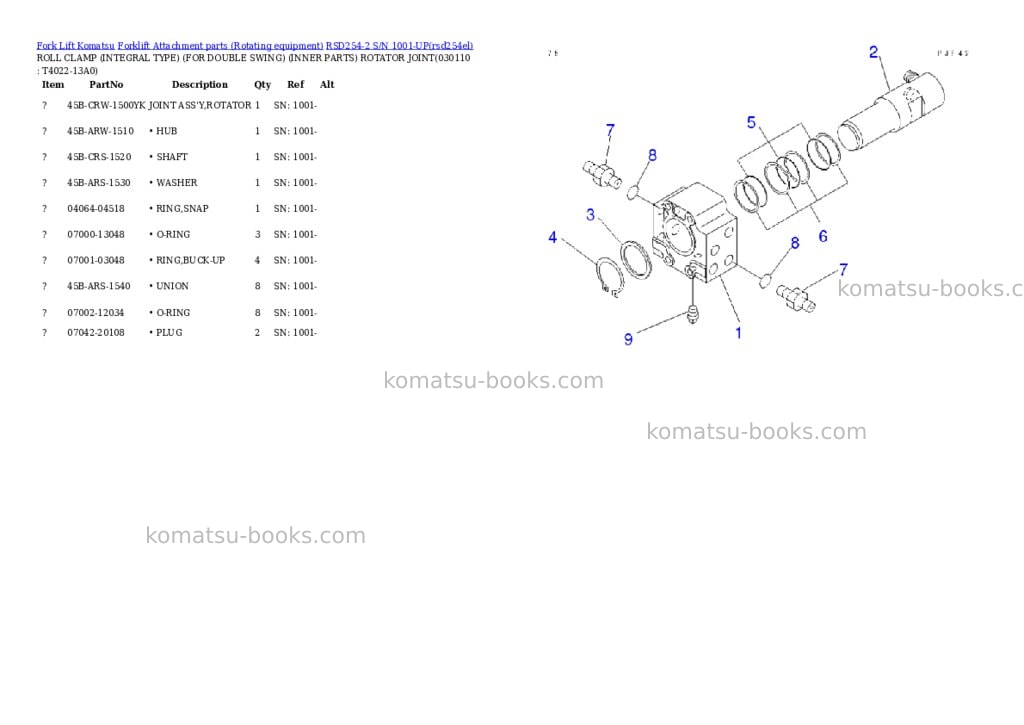 Komatsu rsd254-2 s/n 1001-up Parts catalog cover Page 10 Komatsu rsd254-2 s/n 1001-up Parts catalog cover Page 10
