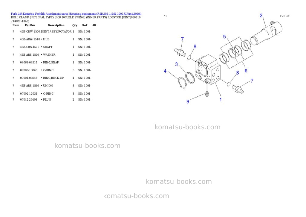 Komatsu rsd303-1 s/n 1001-up Parts catalog cover Page 10 Komatsu rsd303-1 s/n 1001-up Parts catalog cover Page 10