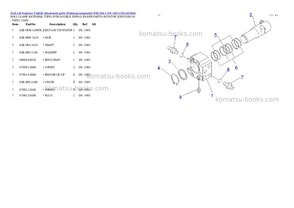 Komatsu rsd304-2 s/n 1001-up Parts catalog cover Page 10 Komatsu rsd304-2 s/n 1001-up Parts catalog cover Page 10