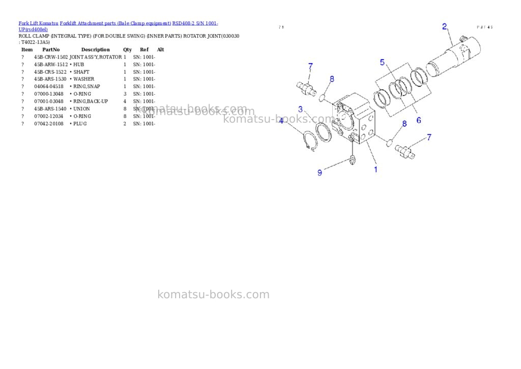 Komatsu RSD408-2 S/N 1001-UP Parts catalog cover Page 3 Komatsu RSD408-2 S/N 1001-UP Parts catalog cover Page 3
