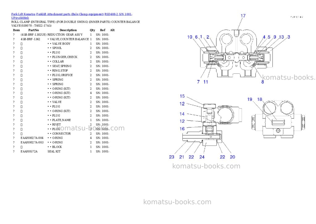 Komatsu RSD408-2 S/N 1001-UP Parts catalog cover Page 7 Komatsu RSD408-2 S/N 1001-UP Parts catalog cover Page 7