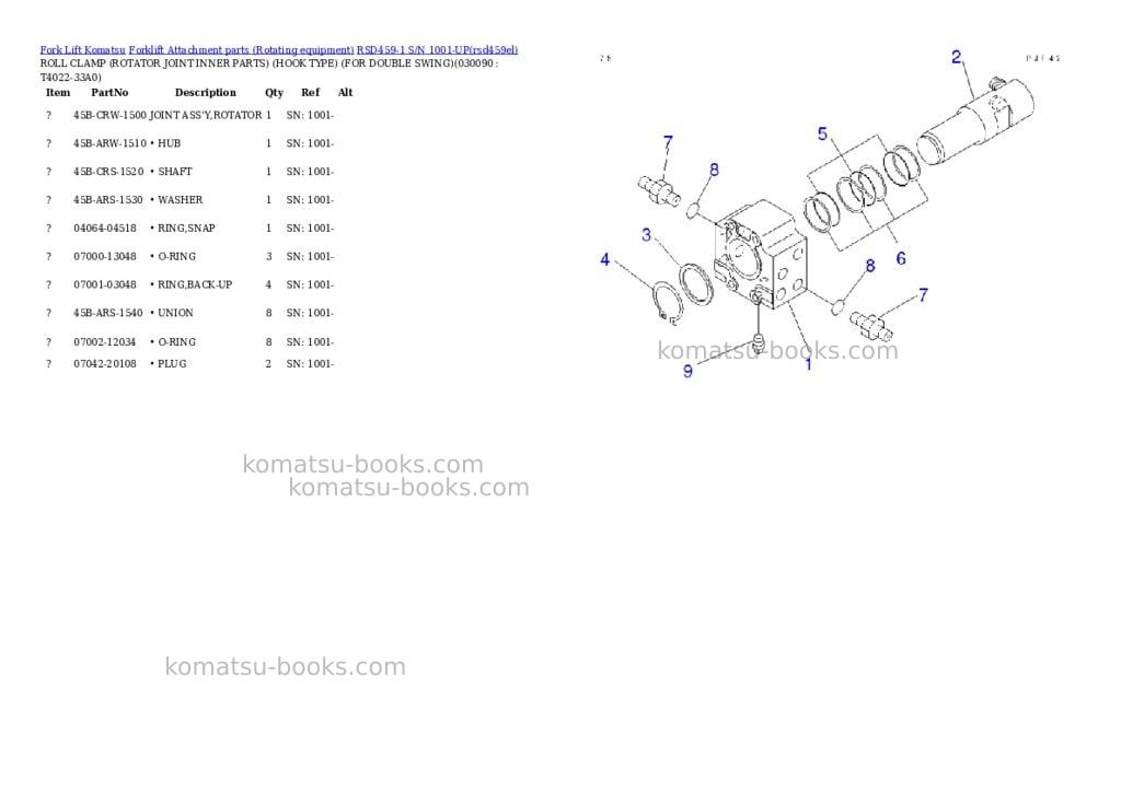 Komatsu rsd459-1 s/n 1001-up Parts catalog cover Page 8 Komatsu rsd459-1 s/n 1001-up Parts catalog cover Page 8