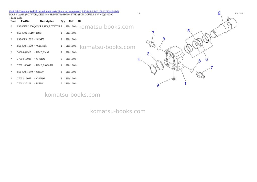 Komatsu rsd5a1-1 s/n 1001-up Parts catalog cover Page 8 Komatsu rsd5a1-1 s/n 1001-up Parts catalog cover Page 8