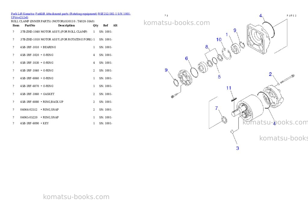 Komatsu rse252/302-1 s/n 1001-up Parts catalog cover Page 10 Komatsu rse252/302-1 s/n 1001-up Parts catalog cover Page 10