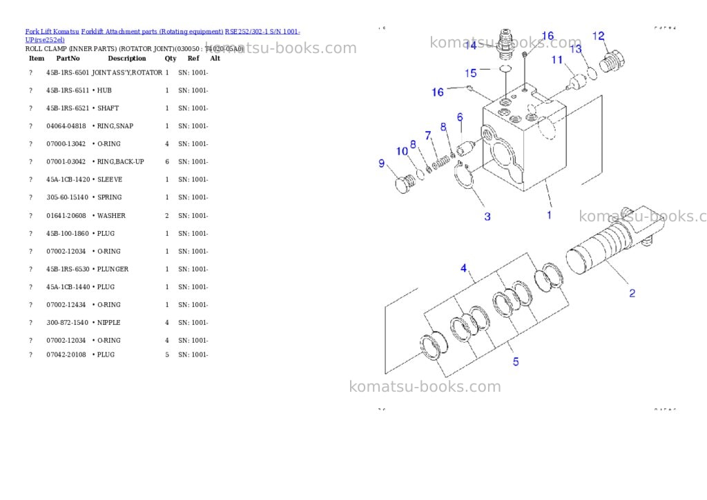 Komatsu rse252/302-1 s/n 1001-up Parts catalog cover Page 4 Komatsu rse252/302-1 s/n 1001-up Parts catalog cover Page 4