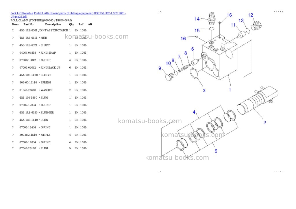 Komatsu rse252/302-1 s/n 1001-up Parts catalog cover Page 5 Komatsu rse252/302-1 s/n 1001-up Parts catalog cover Page 5
