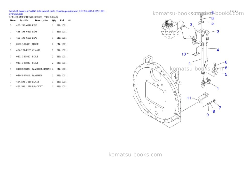 Komatsu rse252/302-1 s/n 1001-up Parts catalog cover Page 6 Komatsu rse252/302-1 s/n 1001-up Parts catalog cover Page 6