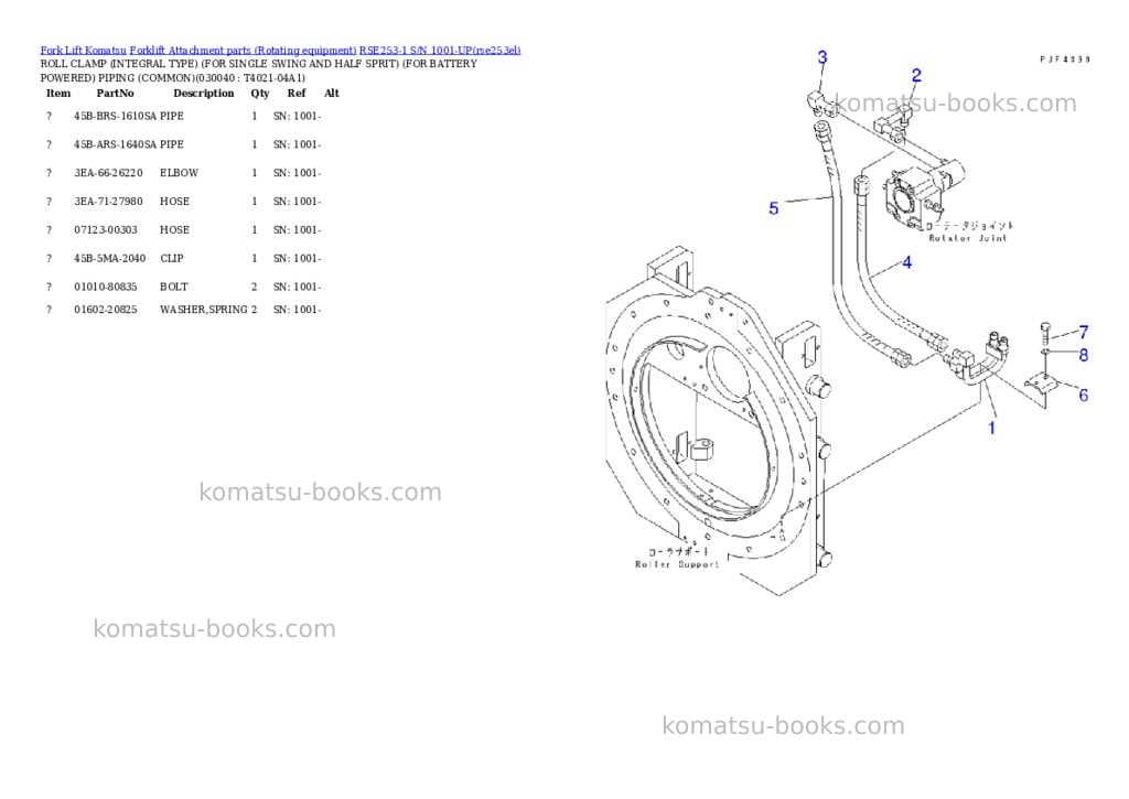 Komatsu rse253-1 s/n 1001-up Parts catalog cover Page 3 Komatsu rse253-1 s/n 1001-up Parts catalog cover Page 3