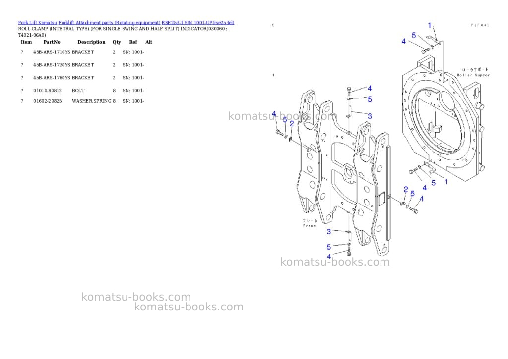 Komatsu rse253-1 s/n 1001-up Parts catalog cover Page 5 Komatsu rse253-1 s/n 1001-up Parts catalog cover Page 5