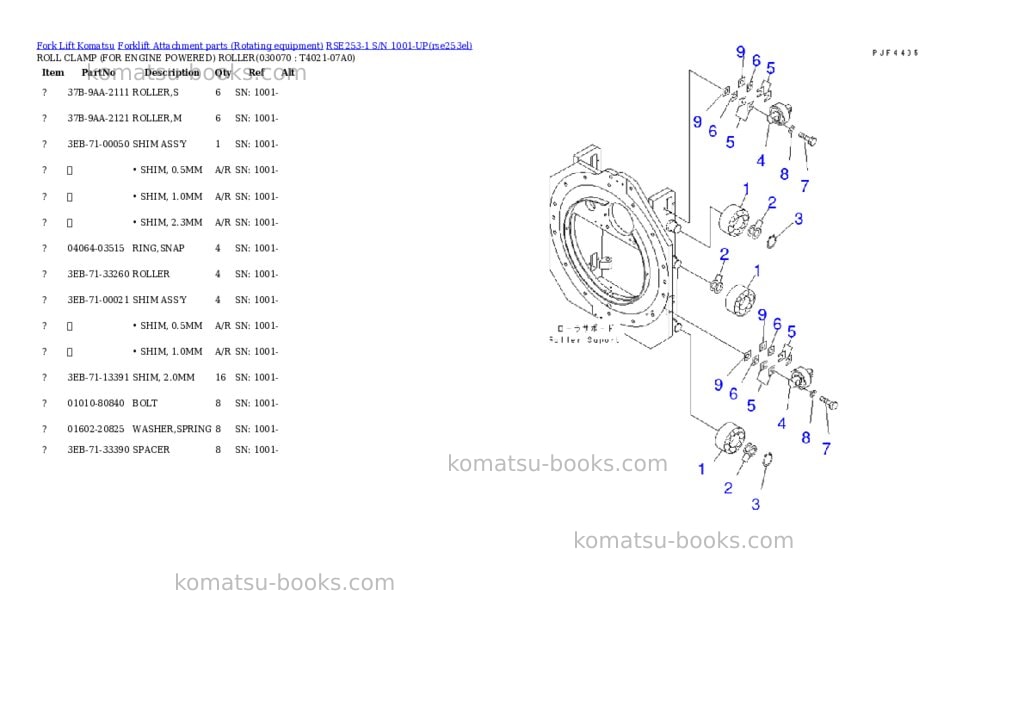 Komatsu rse253-1 s/n 1001-up Parts catalog cover Page 6 Komatsu rse253-1 s/n 1001-up Parts catalog cover Page 6
