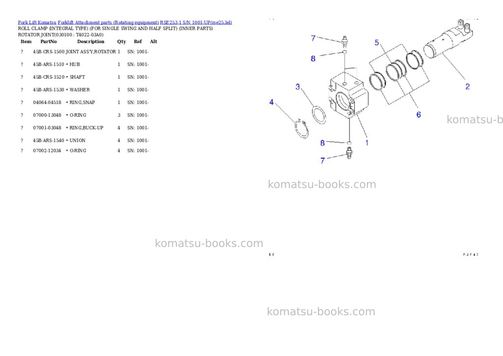 Komatsu rse253-1 s/n 1001-up Parts catalog cover Page 9 Komatsu rse253-1 s/n 1001-up Parts catalog cover Page 9