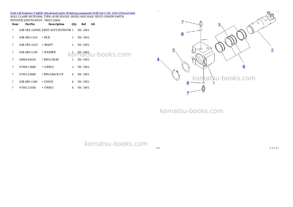 Komatsu rse254-2 s/n 1001-up Parts catalog cover Page 9 Komatsu rse254-2 s/n 1001-up Parts catalog cover Page 9