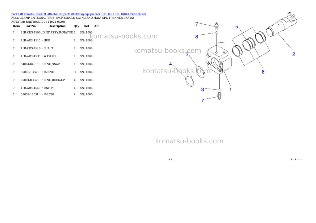 Komatsu rse303-1 s/n 1001-up Parts catalog cover Page 9