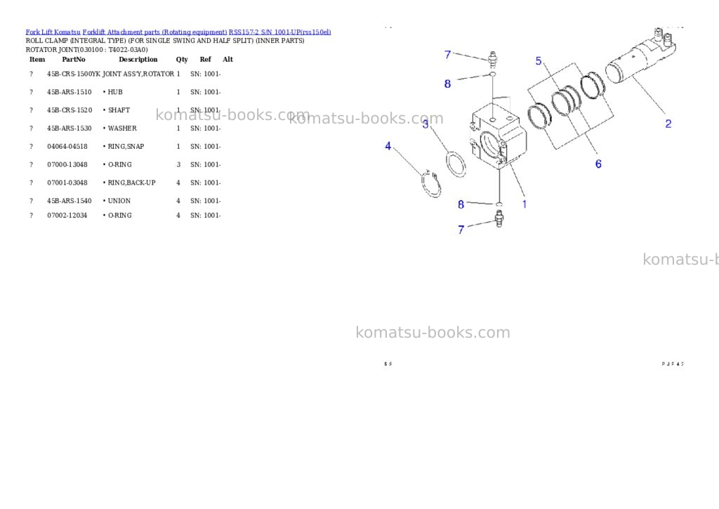 Komatsu rss157-2 s/n 1001-up Parts catalog cover Page 9
