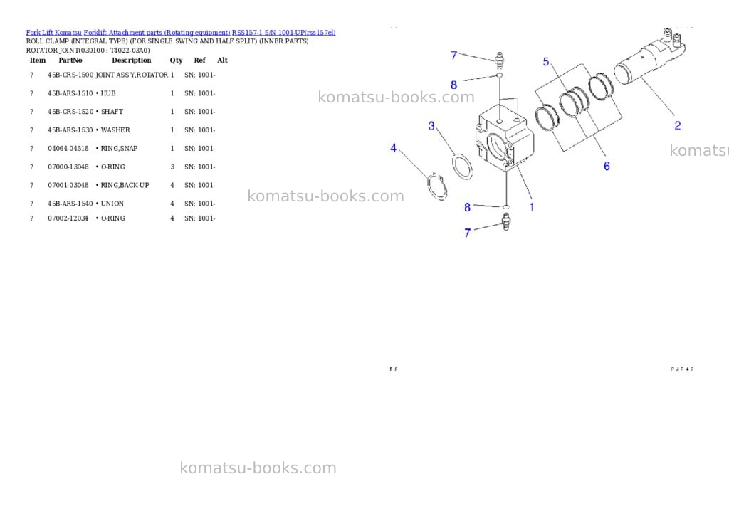 Komatsu rss157-1 s/n 1001-up Parts catalog cover Page 9 Komatsu rss157-1 s/n 1001-up Parts catalog cover Page 9