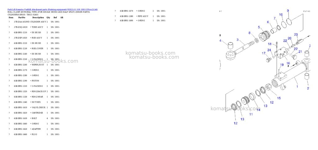 Komatsu rss253-1 s/n 1001-up Parts catalog cover Page 2 Komatsu rss253-1 s/n 1001-up Parts catalog cover Page 2