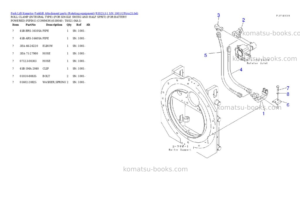 Komatsu rss253-1 s/n 1001-up Parts catalog cover Page 3 Komatsu rss253-1 s/n 1001-up Parts catalog cover Page 3