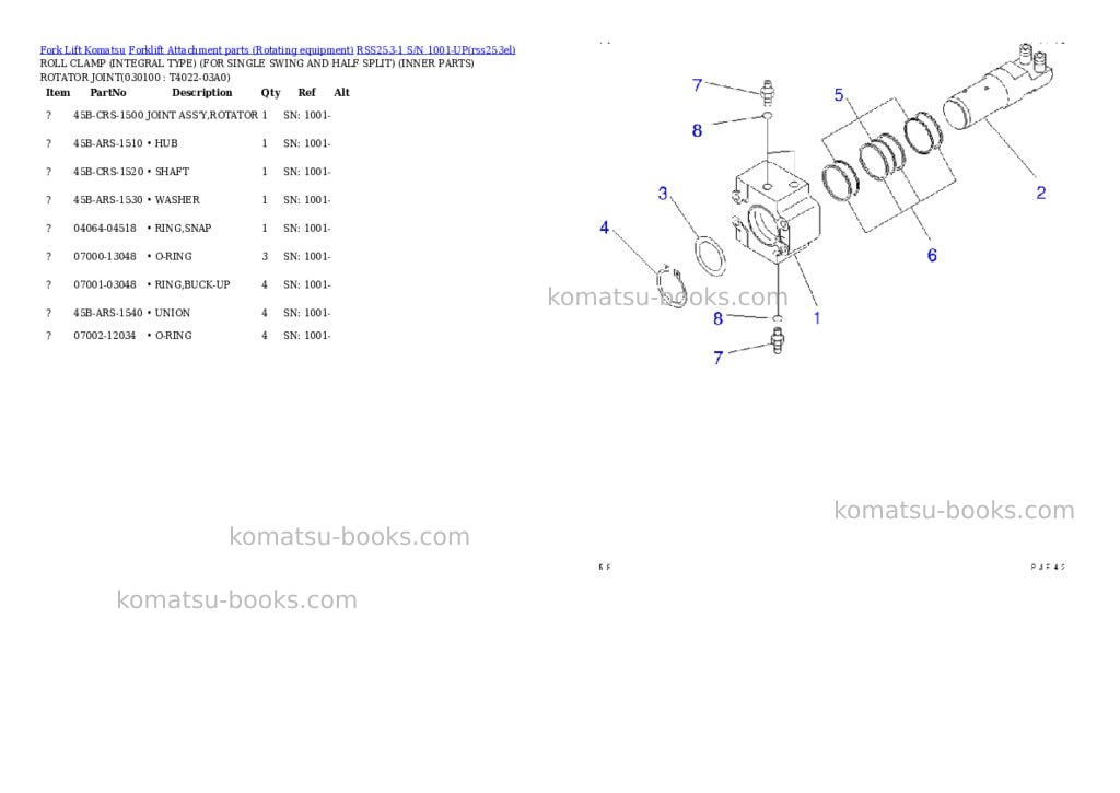 Komatsu rss253-1 s/n 1001-up Parts catalog cover Page 9 Komatsu rss253-1 s/n 1001-up Parts catalog cover Page 9