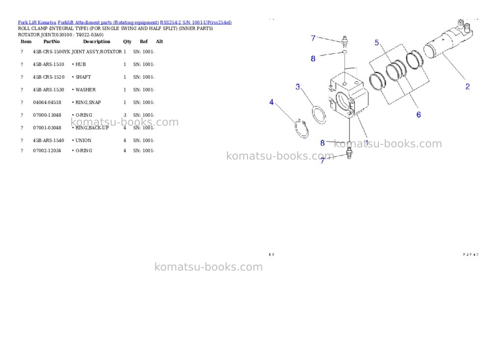 Komatsu rss254-2 s/n 1001-up Parts catalog cover Page 9