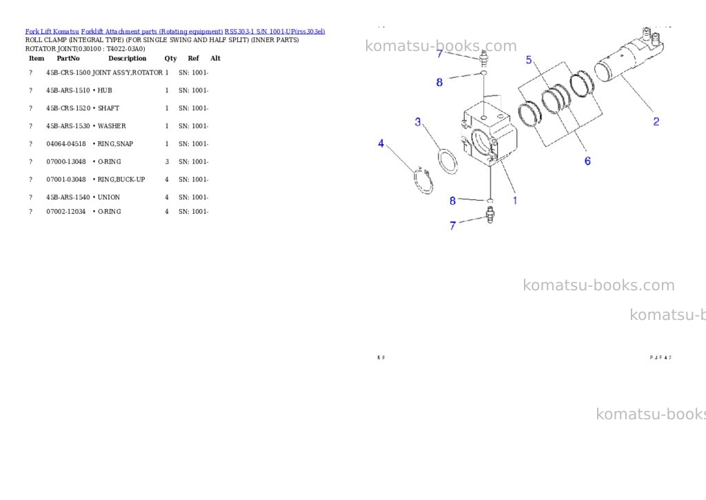 Komatsu rss303-1 s/n 1001-up Parts catalog cover Page 8