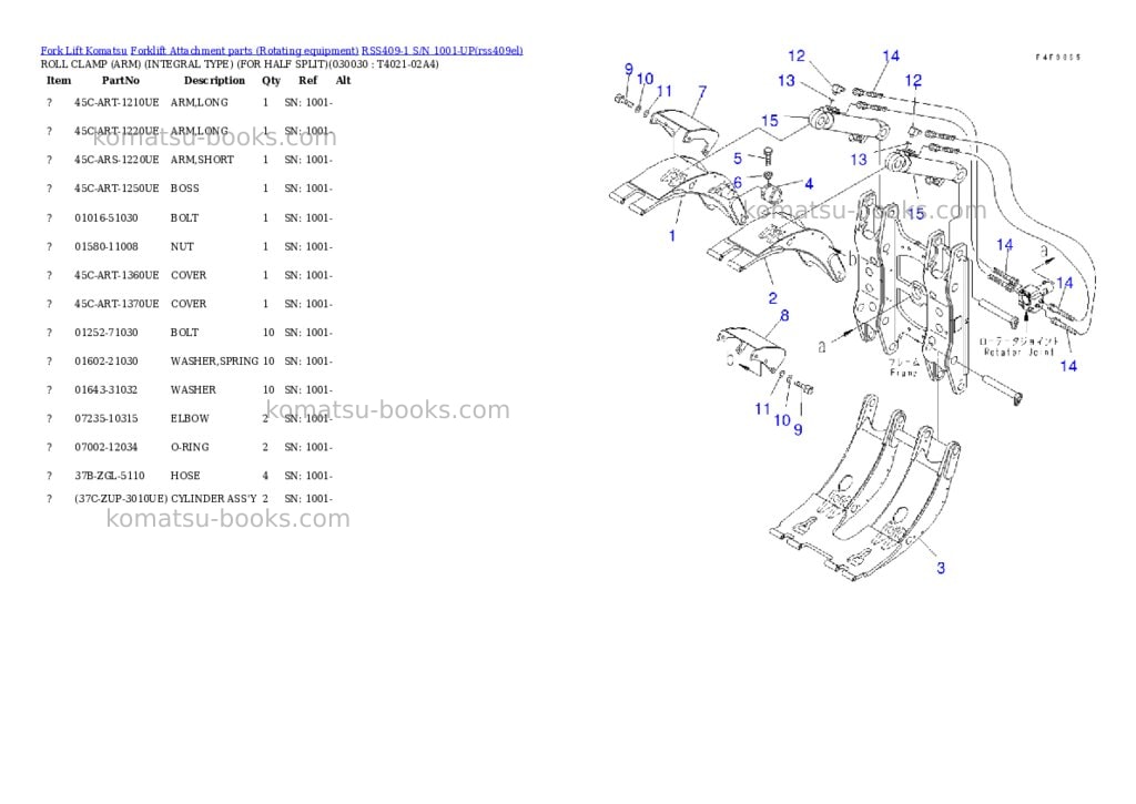 Komatsu rss409-1 s/n 1001-up Parts catalog cover Page 3 Komatsu rss409-1 s/n 1001-up Parts catalog cover Page 3