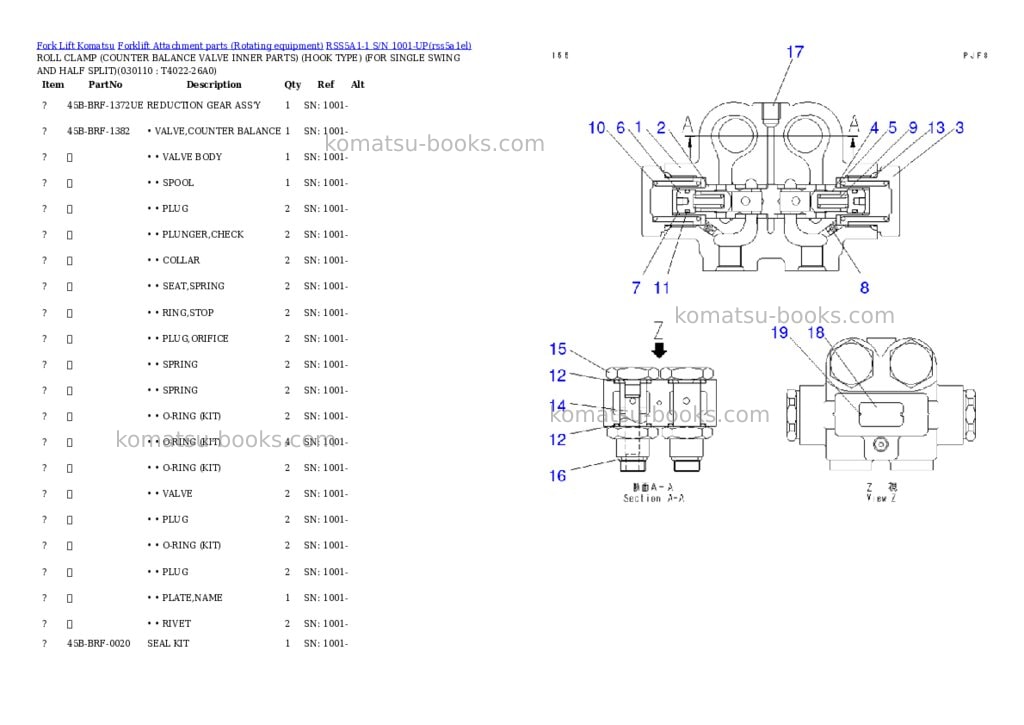 Komatsu rss5a1-1 s/n 1001-up Parts catalog cover Page 10 Komatsu rss5a1-1 s/n 1001-up Parts catalog cover Page 10