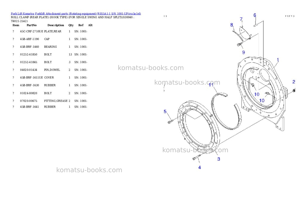 Komatsu rss5a1-1 s/n 1001-up Parts catalog cover Page 3 Komatsu rss5a1-1 s/n 1001-up Parts catalog cover Page 3