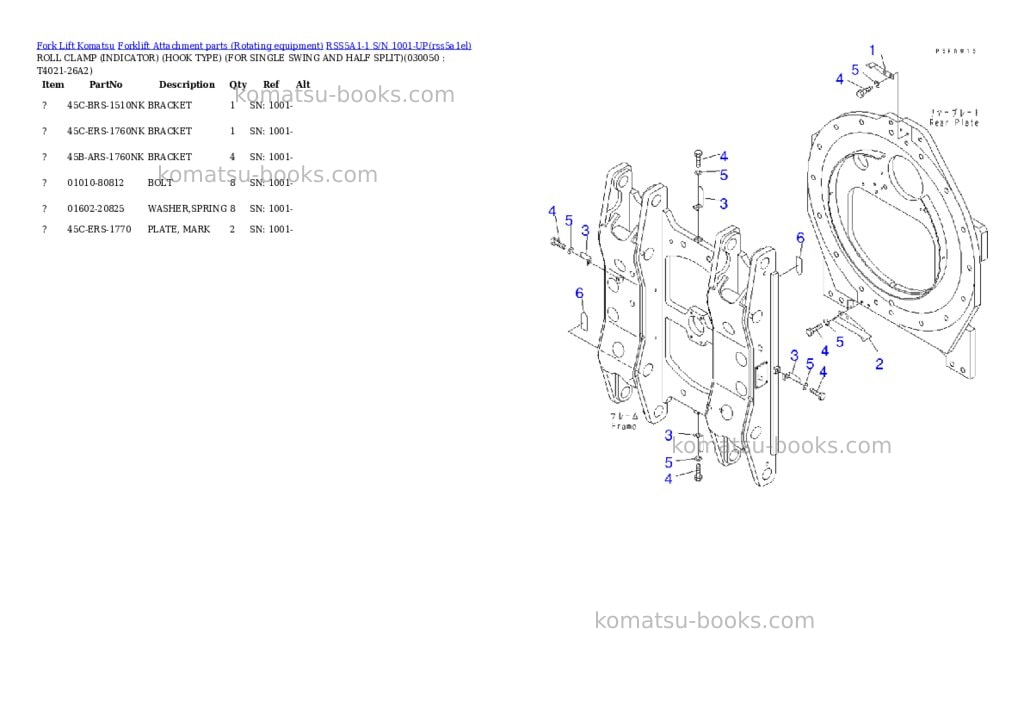 Komatsu rss5a1-1 s/n 1001-up Parts catalog cover Page 4 Komatsu rss5a1-1 s/n 1001-up Parts catalog cover Page 4