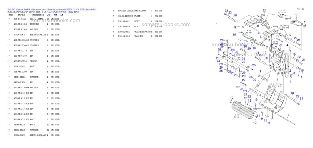 Komatsu rss5a1-1 s/n 1001-up Parts catalog cover Page 5 Komatsu rss5a1-1 s/n 1001-up Parts catalog cover Page 5
