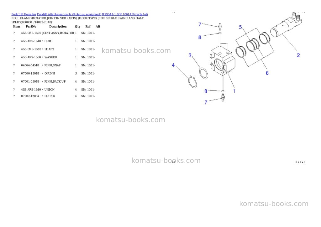 Komatsu rss5a1-1 s/n 1001-up Parts catalog cover Page 7 Komatsu rss5a1-1 s/n 1001-up Parts catalog cover Page 7