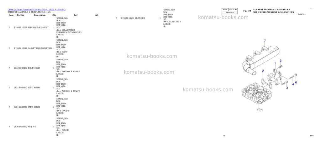 Komatsu SOLAR 010 (S/N. 20001 ~ ) Parts catalog cover Page 6
