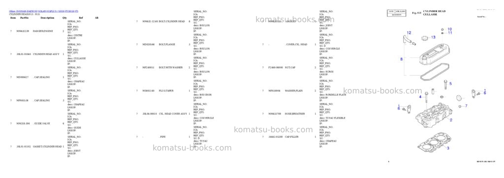 Komatsu SOLAR 015PLUS / S018-VT Parts catalog cover Page 3