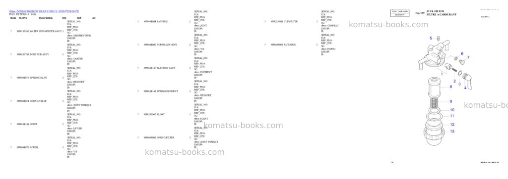 Komatsu SOLAR 015PLUS / S018-VT Parts catalog cover Page 9