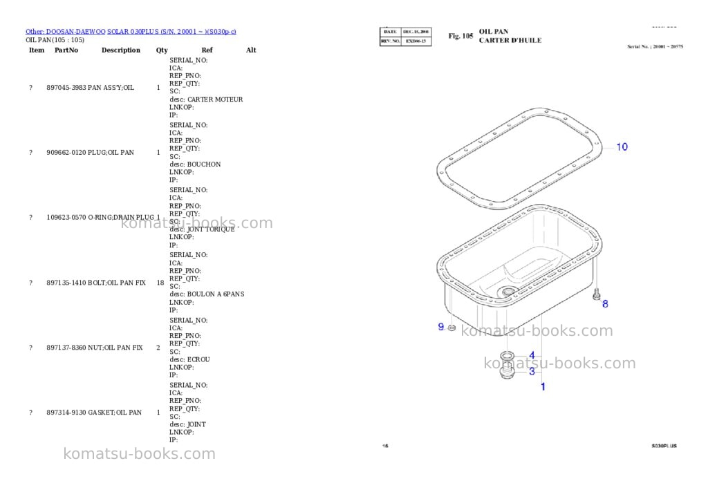 Komatsu SOLAR 030PLUS (S/N. 20001 ~ ) Parts catalog cover Page 3