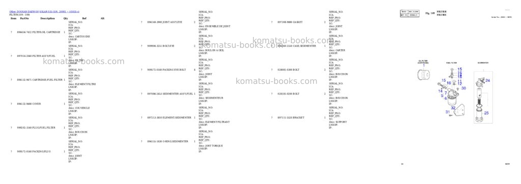 Komatsu SOLAR 035 (S/N. 20001 ~ ) Parts catalog cover Page 10