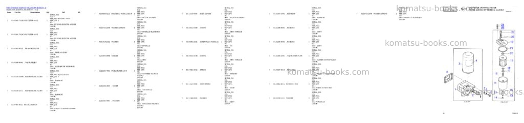 Komatsu SOLAR 130W-III Parts catalog cover Page 9 Komatsu SOLAR 130W-III Parts catalog cover Page 9