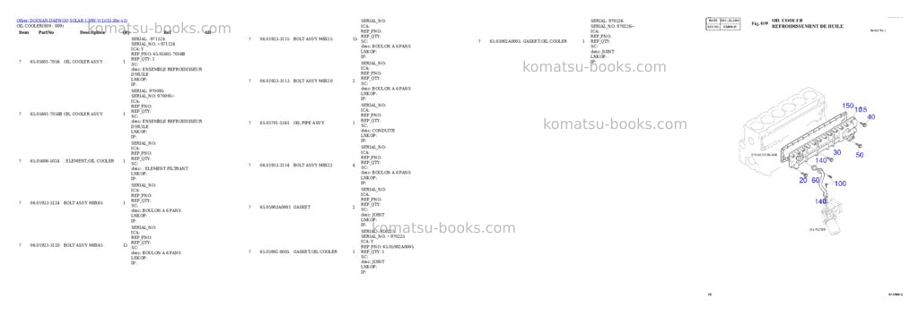 Komatsu SOLAR 130W-V(1) Parts catalog cover Page 10