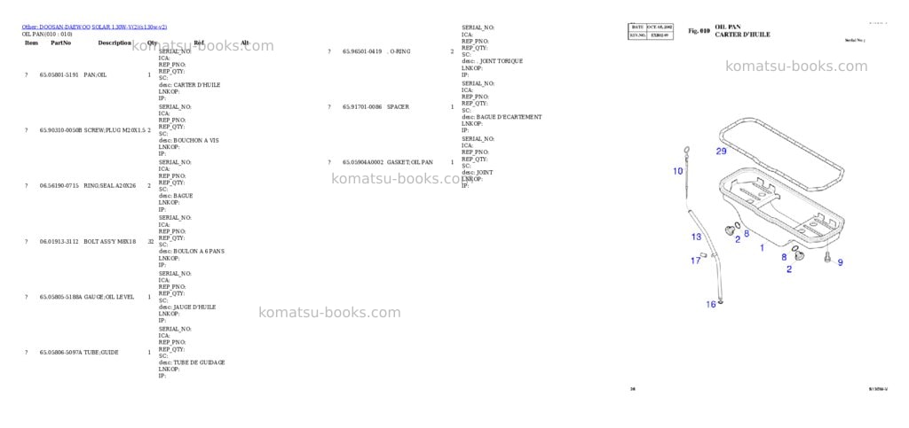 Komatsu SOLAR 130W-V(2) Parts catalog cover Page 10