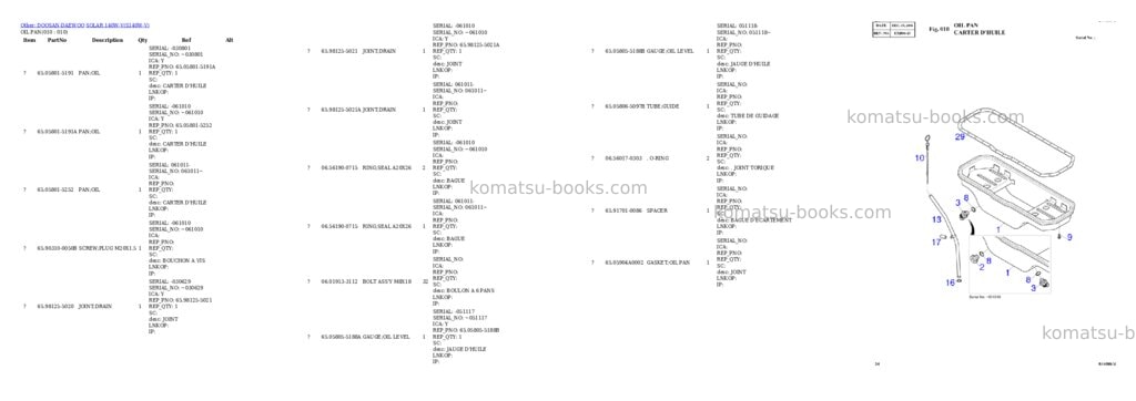 Komatsu SOLAR 140W-V Parts catalog cover Page 10
