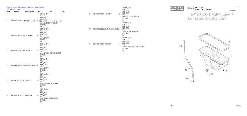 Komatsu SOLAR 220LC-6 Parts catalog cover Page 10