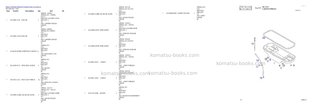Komatsu SOLAR 220LC-V Parts catalog cover Page 10