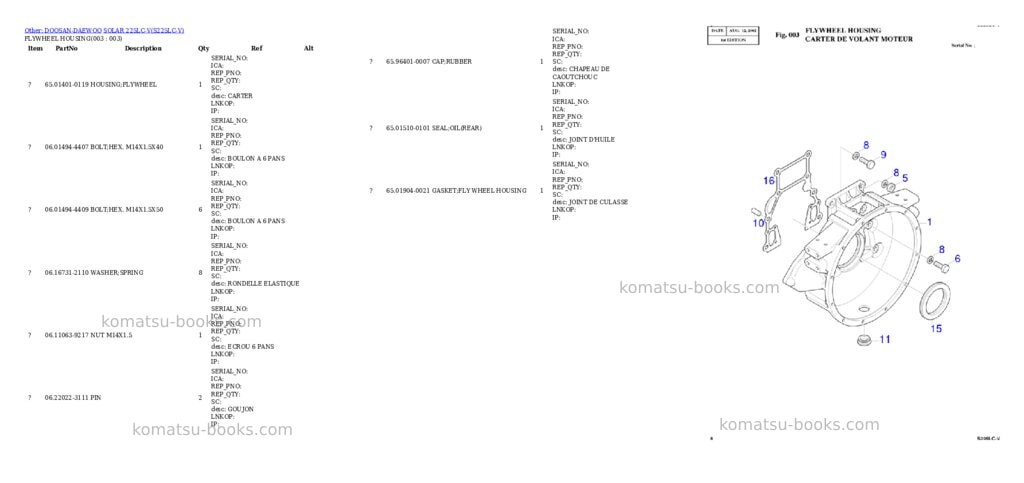 Komatsu SOLAR 225LC-V Parts catalog cover Page 3
