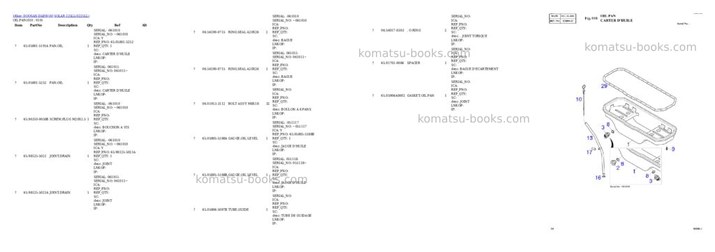 Komatsu SOLAR 225LL Parts catalog cover Page 10