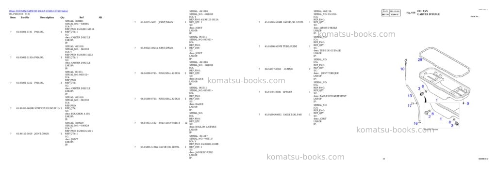 Komatsu SOLAR 225NLC-V Parts catalog cover Page 10