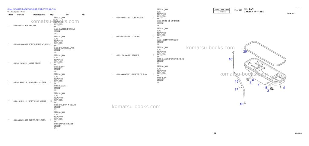 Komatsu SOLAR 230LC-V Parts catalog cover Page 10